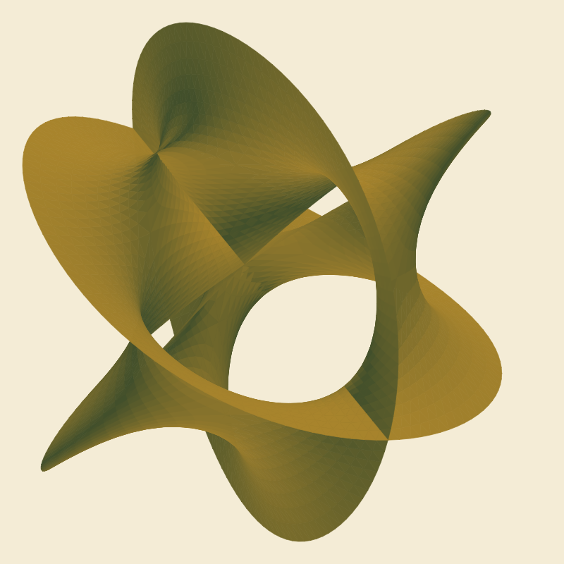 Degree n=3